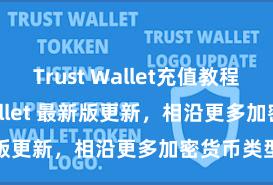 Trust Wallet充值教程 Trust Wallet 最新版更新，相沿更多加密货币类型